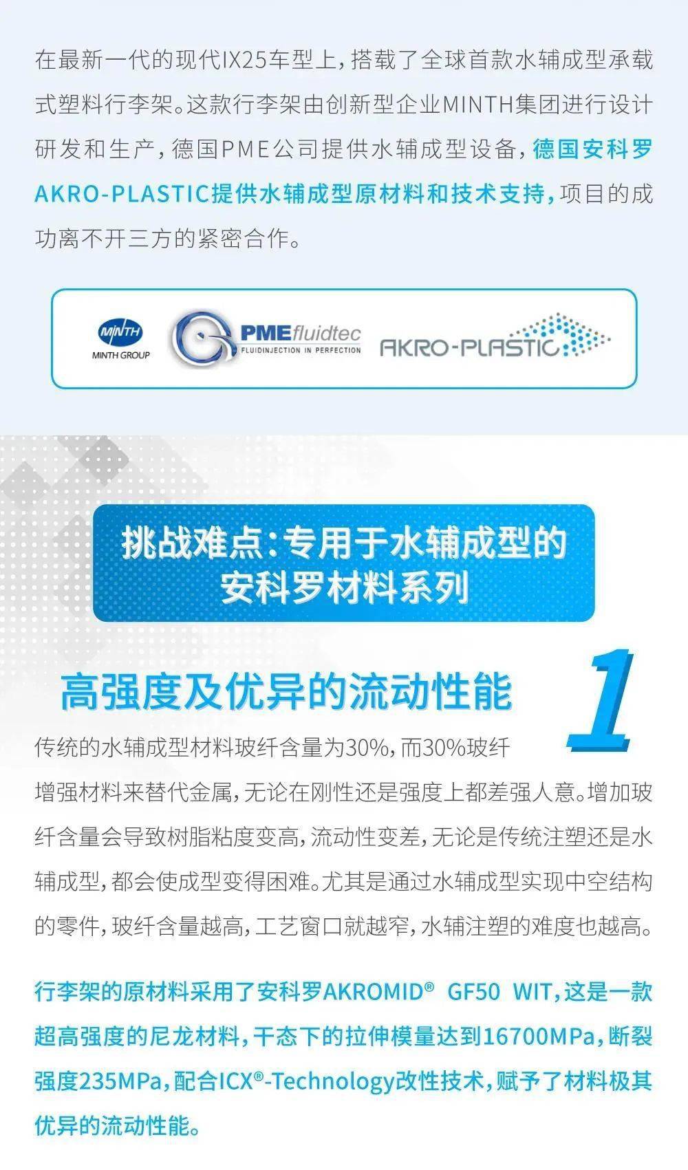 全球首款承载式塑料行李架：创新水辅成型技术实现以塑代钢(图3)