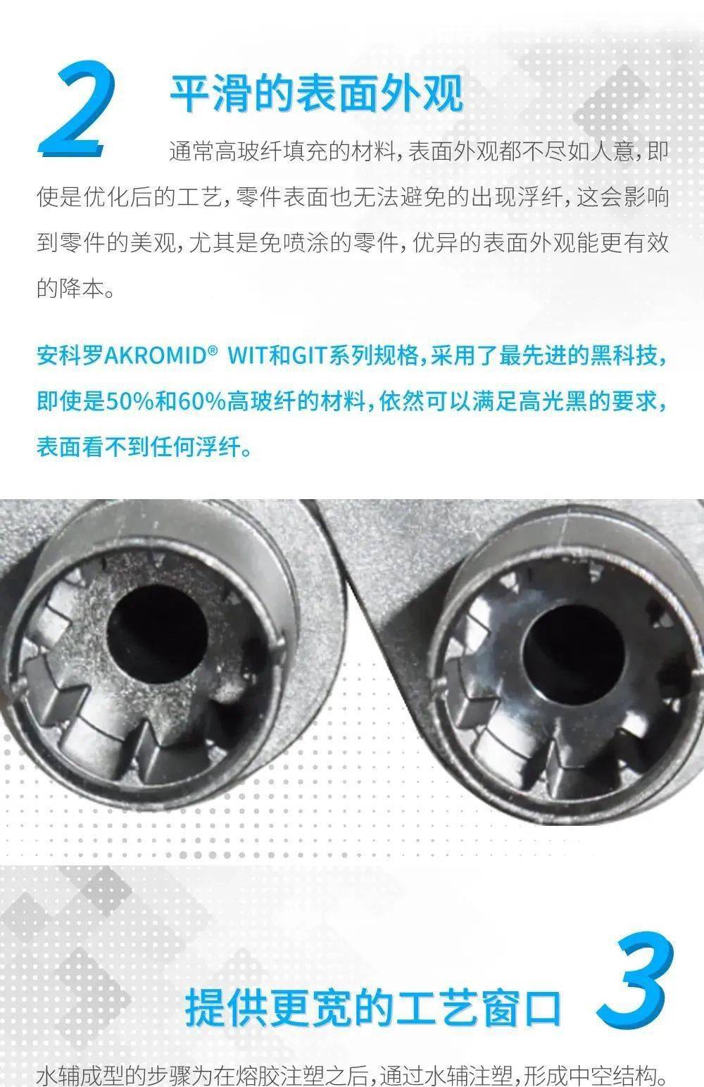 全球首款承载式塑料行李架：创新水辅成型技术实现以塑代钢(图5)