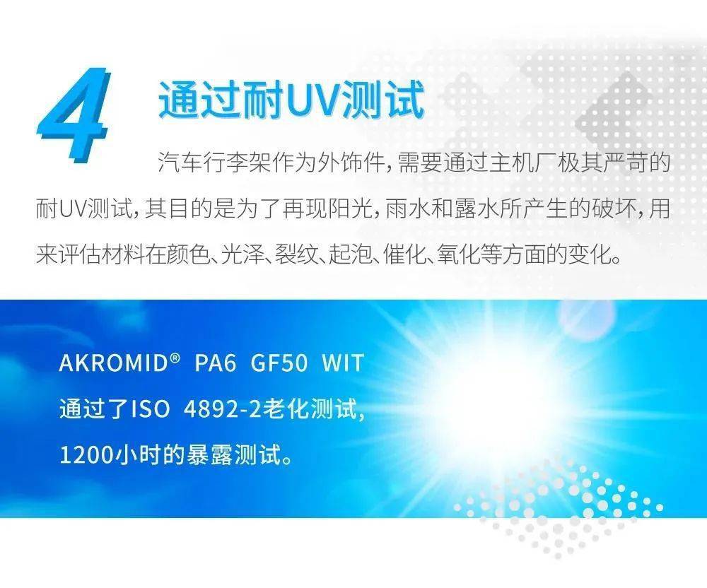全球首款承载式塑料行李架：创新水辅成型技术实现以塑代钢(图8)