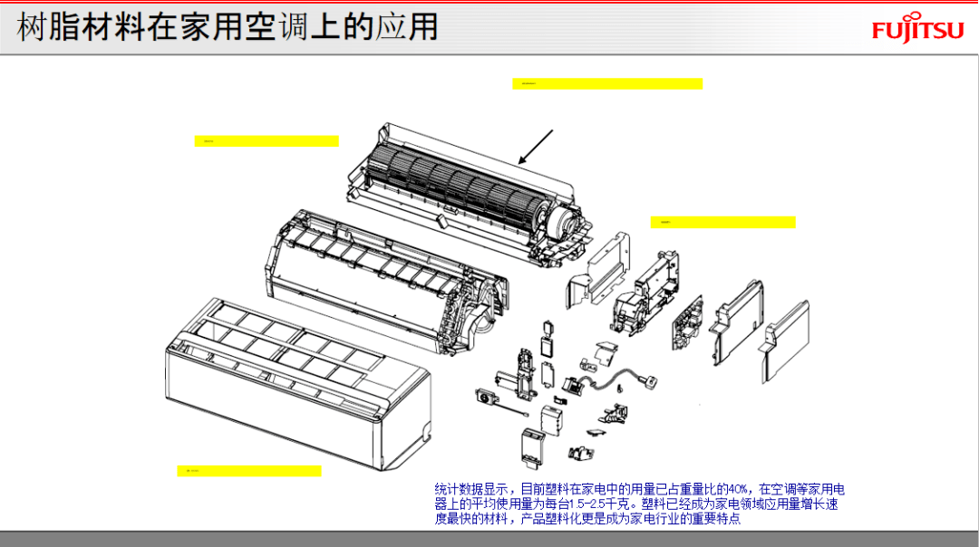 空调为何被誉为伟大发明?揭秘其改变经济发展的关键力量(图5) 空调为何被誉为伟大发明?揭秘其改变经济发展的关键力量(图5)