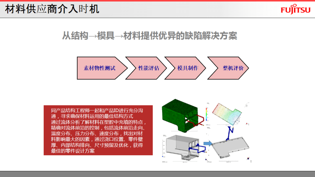 空调为何被誉为伟大发明?揭秘其改变经济发展的关键力量(图6) 空调为何被誉为伟大发明?揭秘其改变经济发展的关键力量(图6)