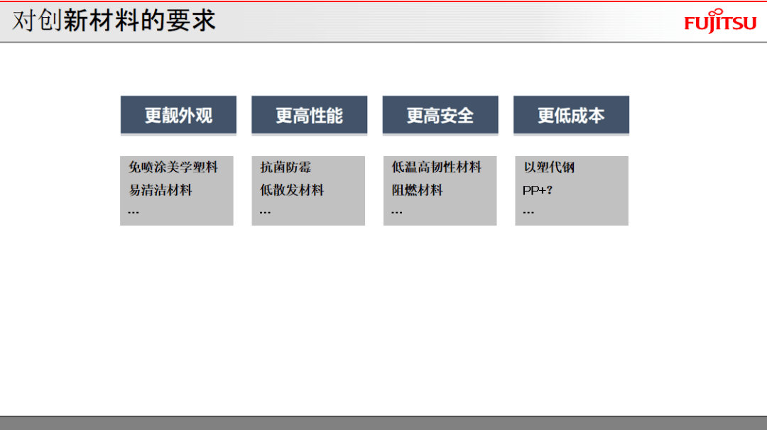 空调为何被誉为伟大发明?揭秘其改变经济发展的关键力量(图7) 空调为何被誉为伟大发明?揭秘其改变经济发展的关键力量(图7)