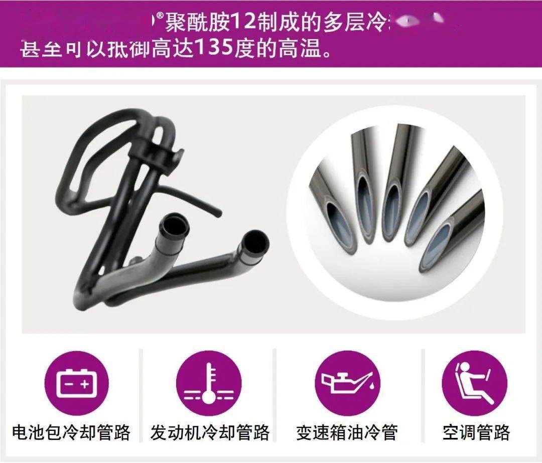 探访改性企业，揭秘高性能材料创新解决方案(图8)