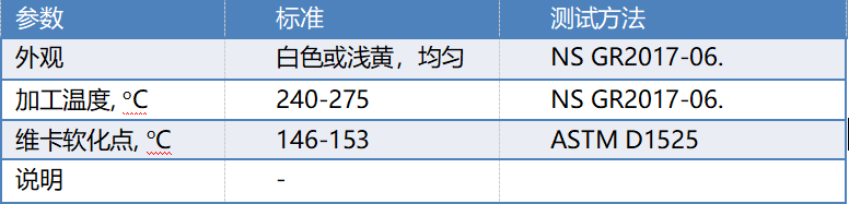 水驻极母粒解析：提升高端口罩熔喷滤材性能的关键技术(图8)