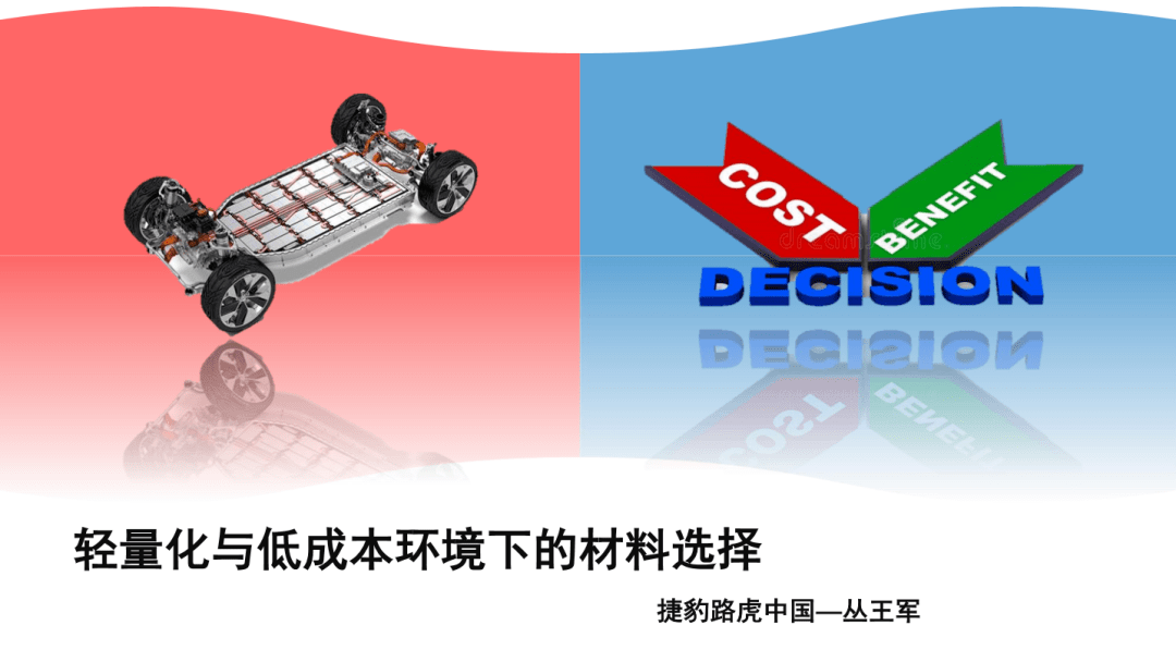 汽车轻量化与降本增效下的高性能材料应用趋势与创新策略(图3)