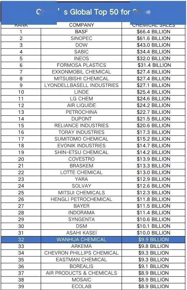 改性工厂提升竞争力的关键路径与核心策略解析(图1)