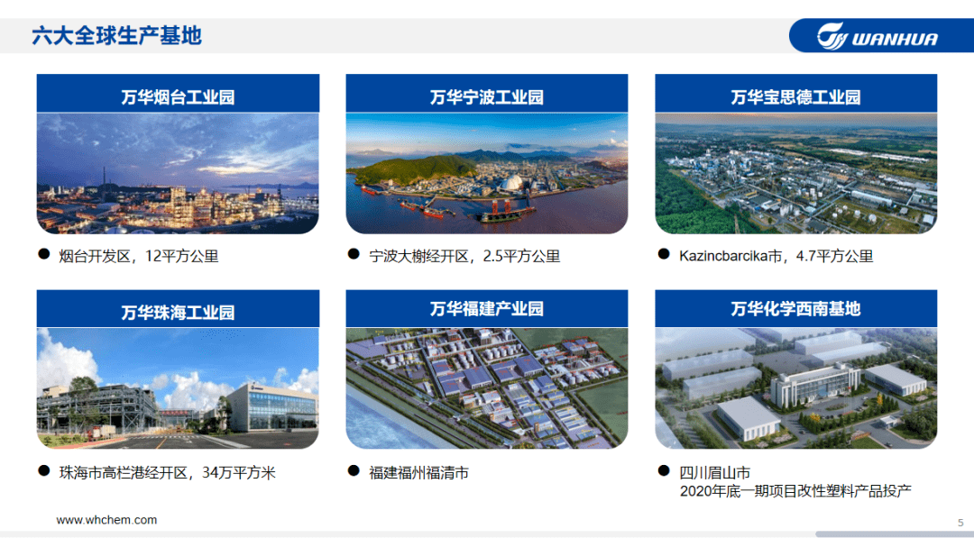 改性工厂提升竞争力的关键路径与核心策略解析(图2)