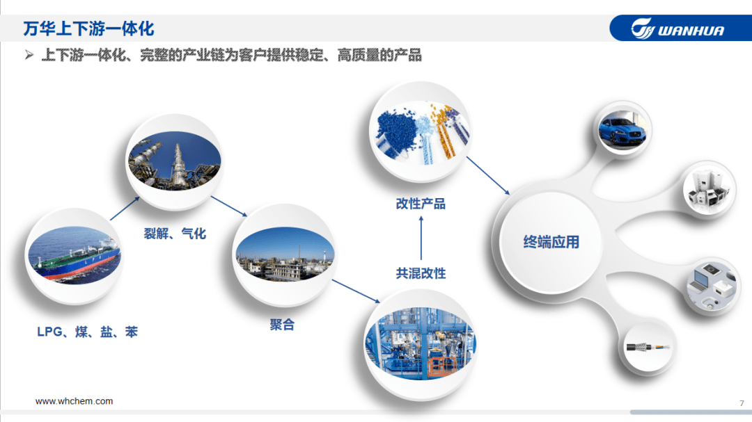 改性工厂提升竞争力的关键路径与核心策略解析(图3)