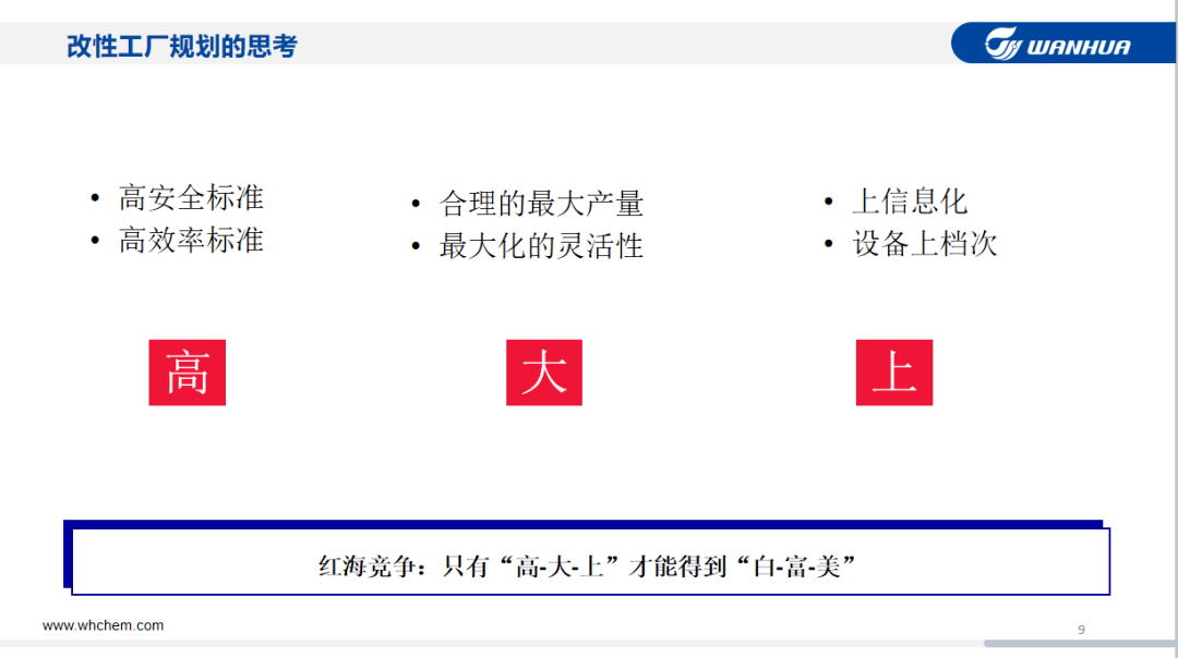 改性工厂提升竞争力的关键路径与核心策略解析(图4)