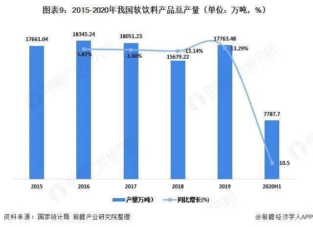 中国塑料包装产业链全景解析：市场规模、企业格局与未来展望(图9)