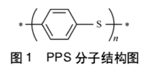全面解析PPS塑料特性与应用，附国内主要生产商名录(图4)