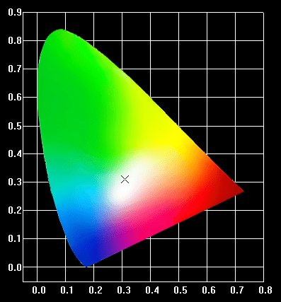从爱因斯坦能量公式到光的本质，探索绿色材料科学新突破(图3)