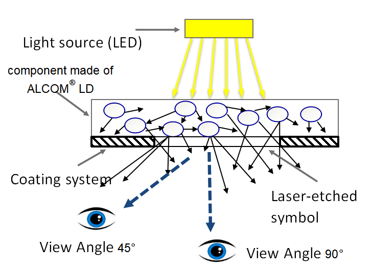 从爱因斯坦能量公式到光的本质，探索绿色材料科学新突破(图7)