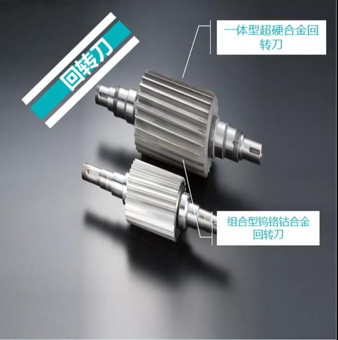 改性塑料企业如何选择高端切粒机与切粒工艺提升产品质量(图11)