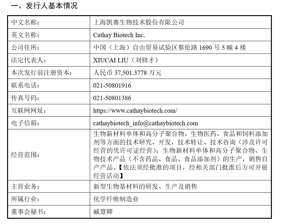 合成生物学领军企业科创板上市,生物基材料产业迎来新突破(图3) 1597146868653773.png