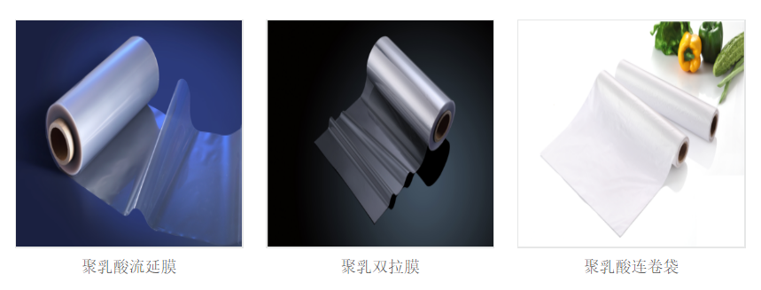 聚乳酸制备技术与应用领域全解析,详解生产工艺与市场前景(图9) 1593425213343302.png