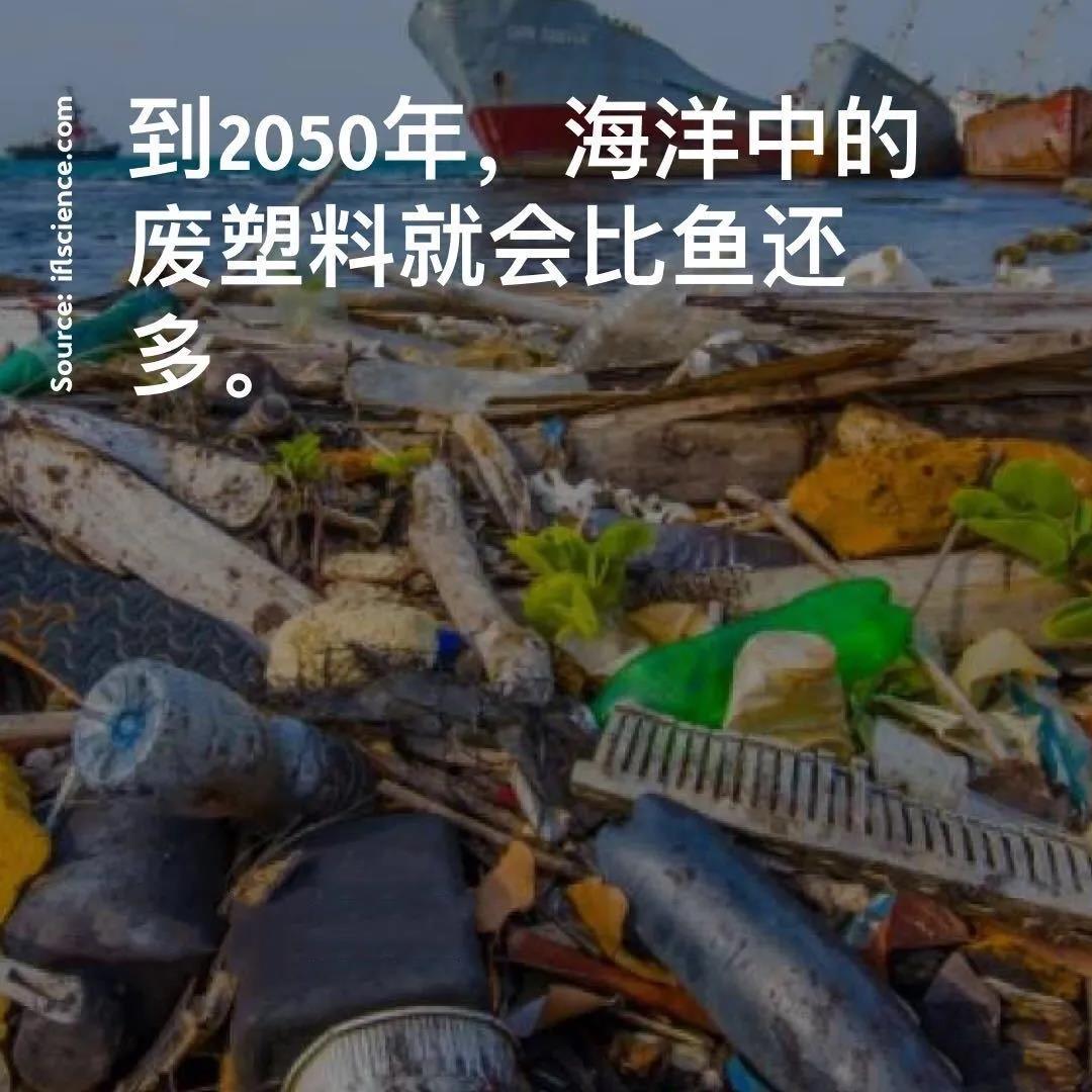 生物降解塑料七大应用领域盘点，纺织包装农业领衔(图1)