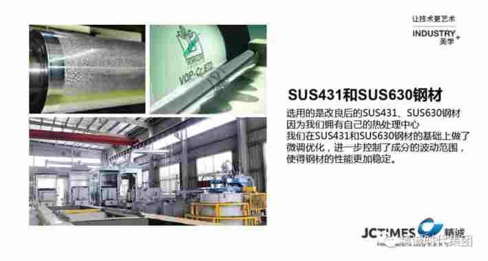 熔喷模头核心技术解析：完整工业体系如何保障口罩心脏生产(图10)