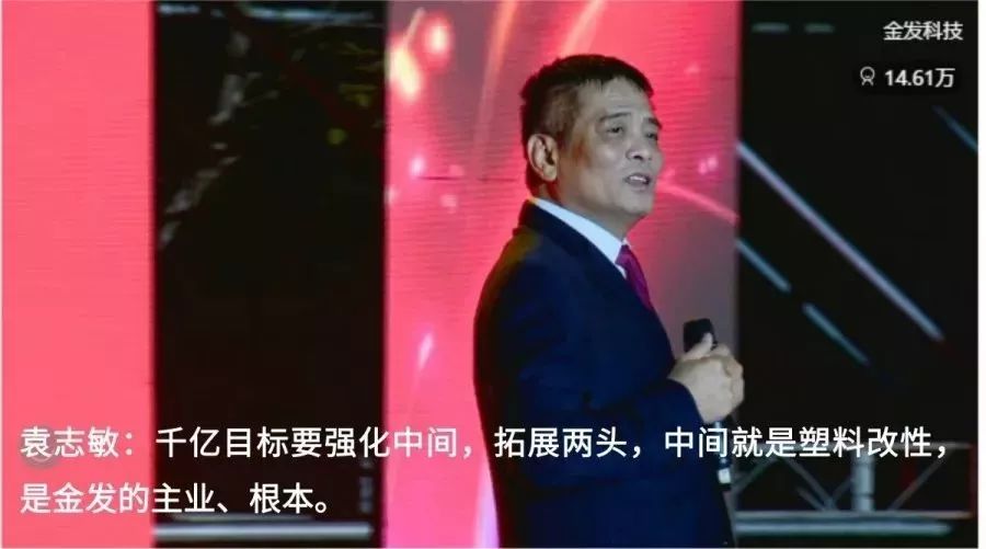 金发科技年产120万吨聚丙烯项目开工建设，300万聚丙烯规划进程近半(图2)