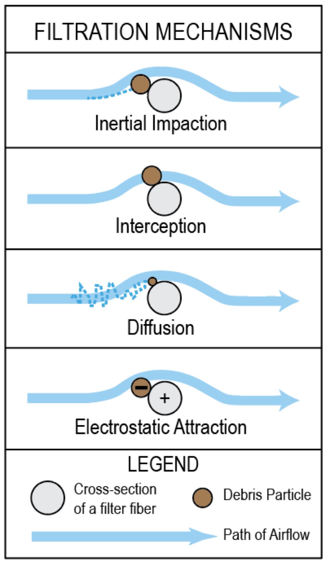 熔喷布市场供需解析:口罩核心材料的现状与挑战(图3) 1583290725658104.png