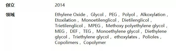 1582199148409031.jpg 化工厂突发爆炸致伤亡,环氧乙烷供应或受影响(图6)